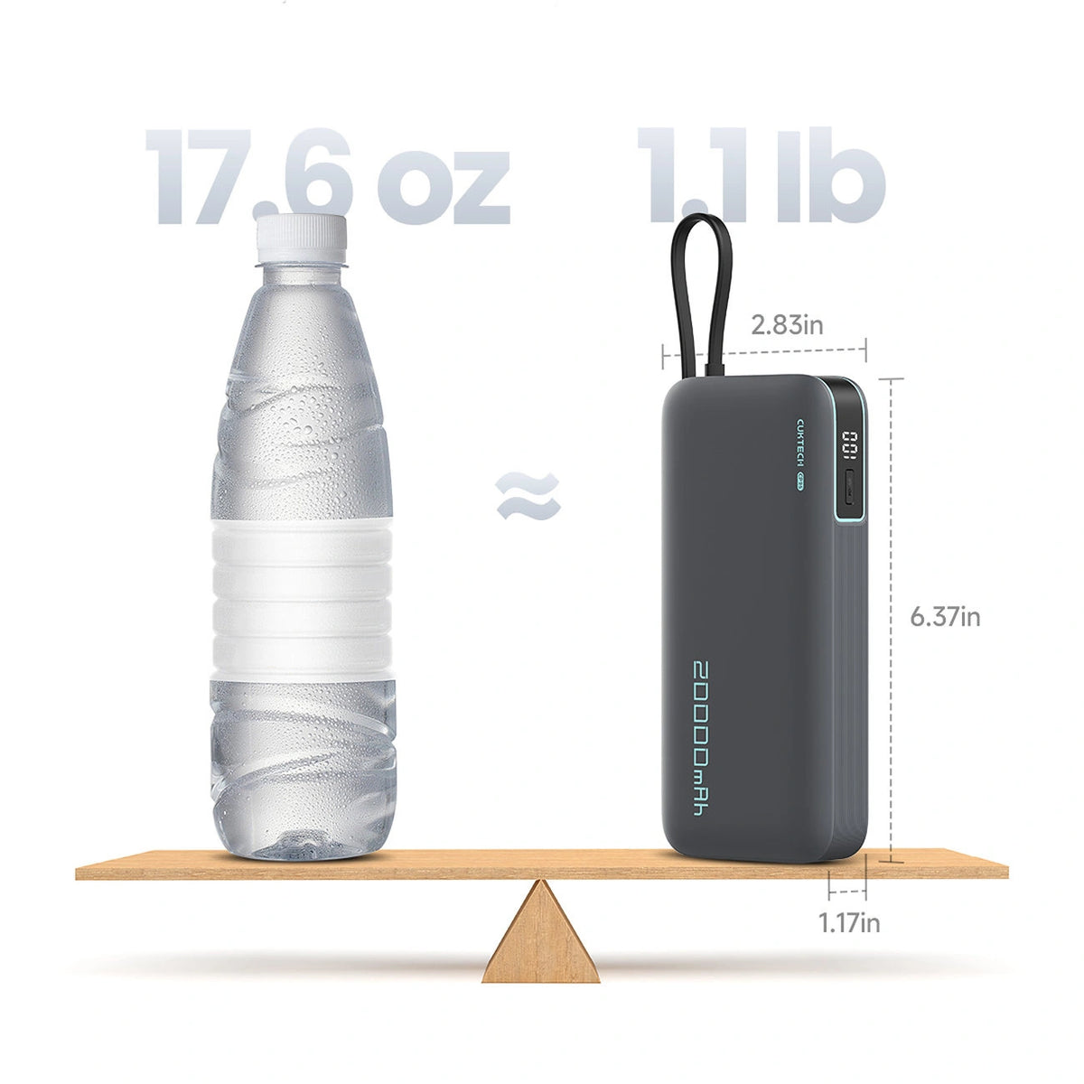 Powerbank Cuktech CUKP200NGLLG 45W 20000mAh z wbudowanym kablem - biały – zdjęcie 5
