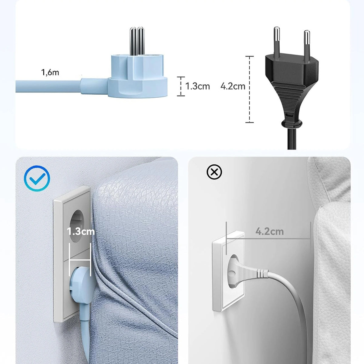 Listwa zasilająca Orico PDC25 25W 6w1 2x AC + 2x USB-A + 2x - niebieska – zdjęcie 7
