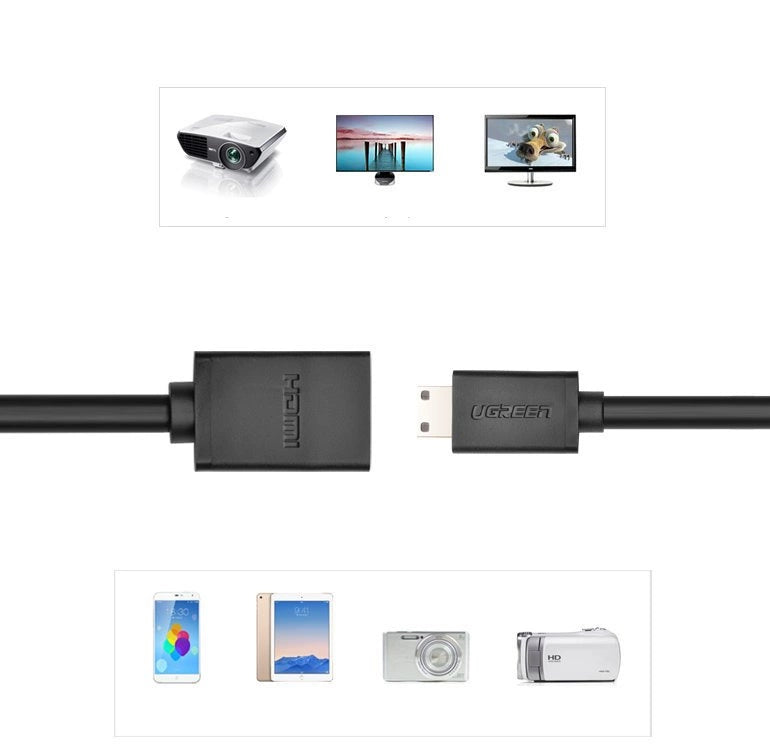 Ugreen kabel adapter przejściówka HDMI (żeński) - mini HDMI (męski) 4K 60