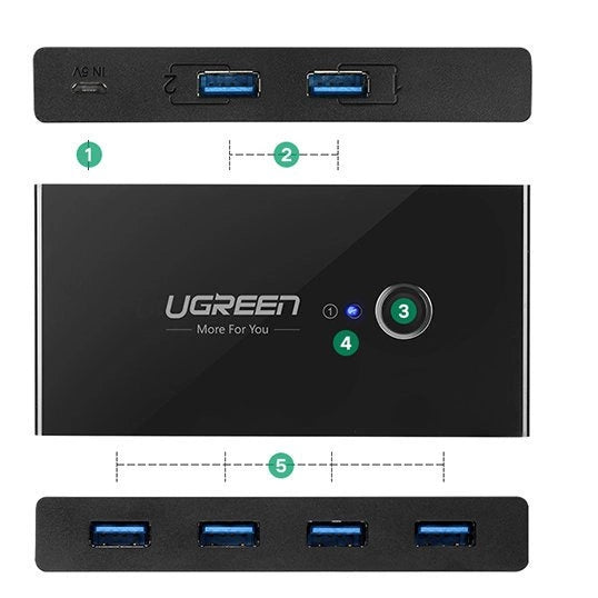 Ugreen switch box HUB przełącznik 4x na dwa komputery czarny (US216 30768)