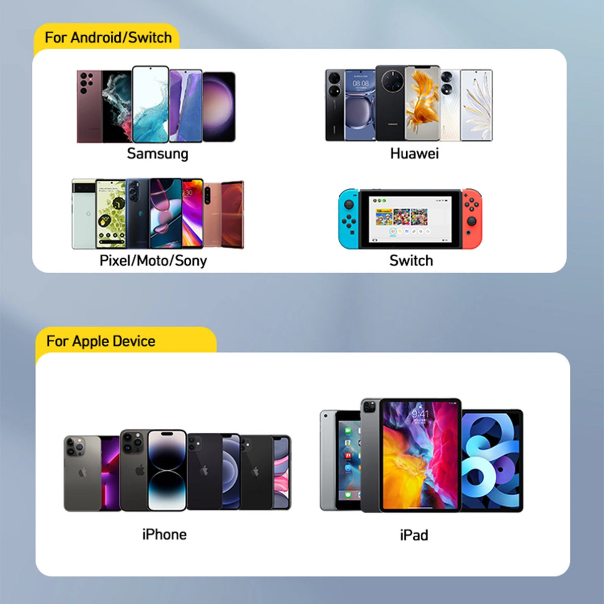 Ładowarka sieciowa Wozinsky CWCUCW 30W USB-C / 2 x USB-A - biała – zdjęcie 16