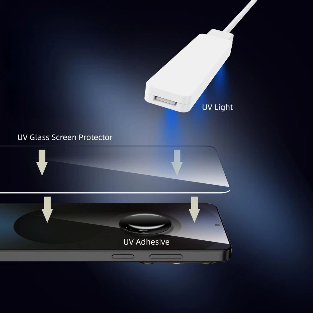 Szkło hartowane Tech-Protect Glass UV+ na Xiaomi Redmi Note 15 Pro+ 5G – zdjęcie 4