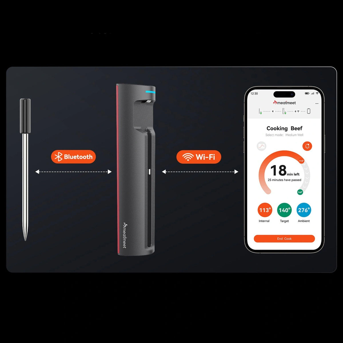 Termometr kuchenny Meatmeet Pro smart z aplikacją Bluetooth/WiFi - czarny – zdjęcie 7