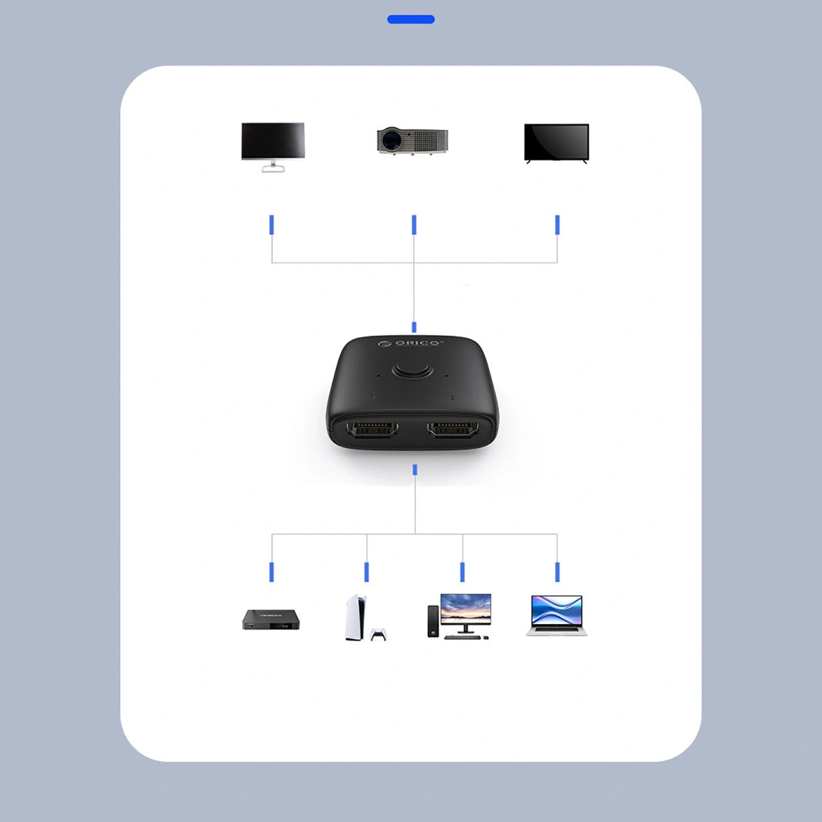 Adapter HDMI Orico AS2-A1 dwukierunkowy splitter - czarny – zdjęcie 5