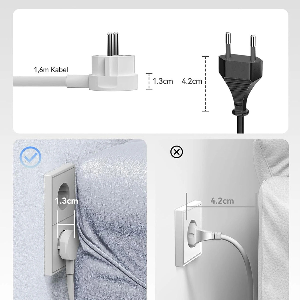 Listwa zasilająca Orico PDC25 25W 6w1 2x AC + 2x USB-A + 2x USB-C - biała – zdjęcie 7