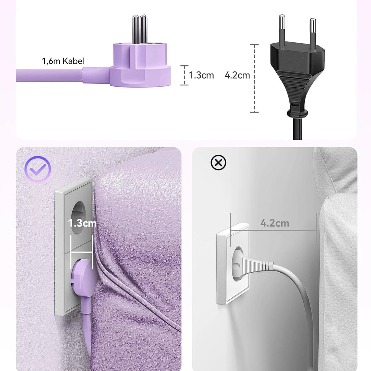 Listwa zasilająca Orico PDC25 25W 6w1 2x AC + 2x USB-A + 2x - fioletowa – zdjęcie 6