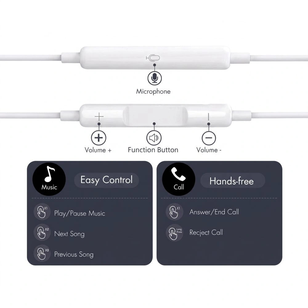 Słuchawki przewodowe Tech-Protect Ultraboost Core G4 USB-C - białe – zdjęcie 4