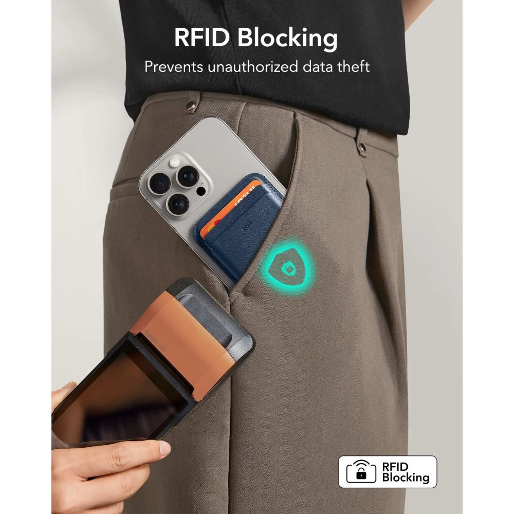 Portfel magnetyczny ESR Classic RFID Magnetic na telefon - granatowy – zdjęcie 2