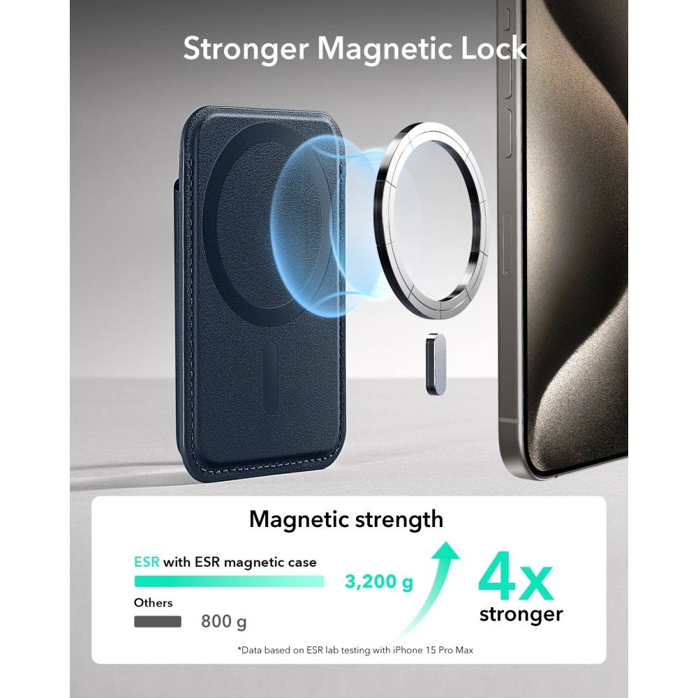 Portfel magnetyczny ESR Classic RFID Magnetic na telefon - granatowy – zdjęcie 4