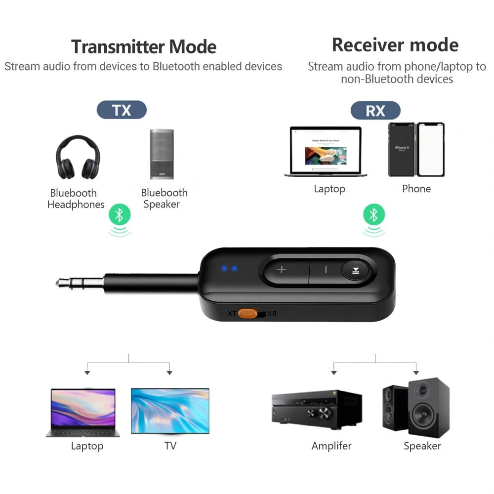 Adapter Tech-Protect Ultraboost AU03 bluetooth 6.0 - czarny – zdjęcie 4
