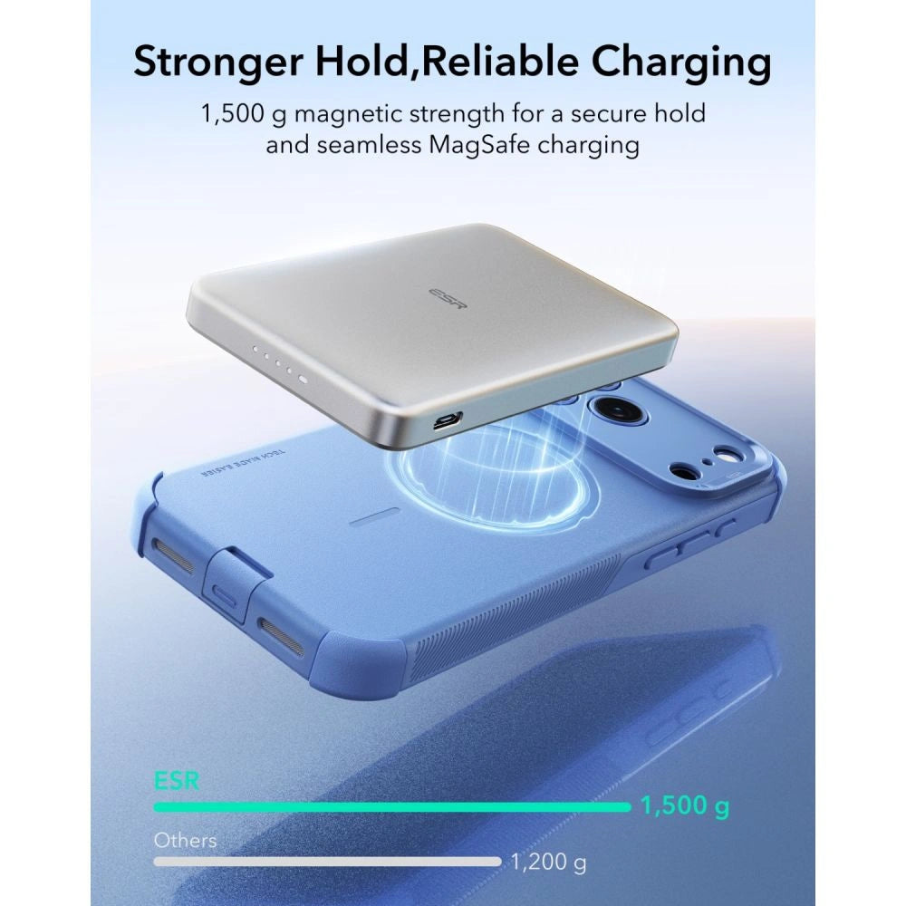 Etui ESR Cyber Tough na iPhone 18 Pro Max / 17 Pro Max - jasnoniebieskie – zdjęcie 6