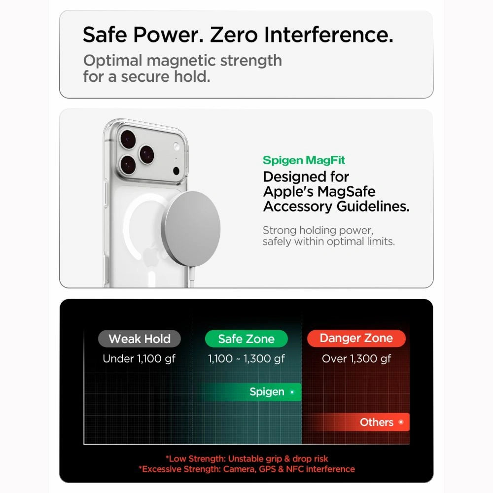Etui Spigen Liquid Crystal na iPhone 18 Pro / 17 Pro - przezroczysto-białe – zdjęcie 9