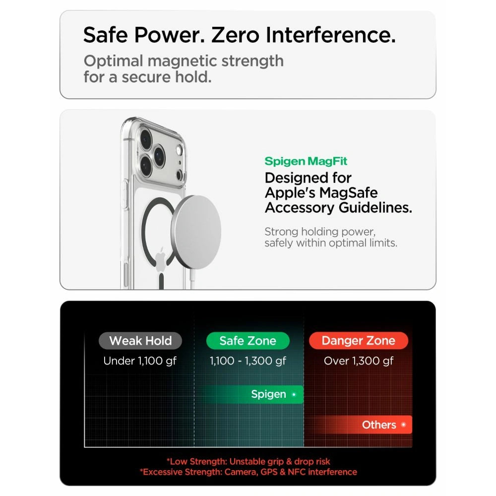 Etui Spigen Ultra Hybrid MagSafe na iPhone 18 Pro Max – zdjęcie 9