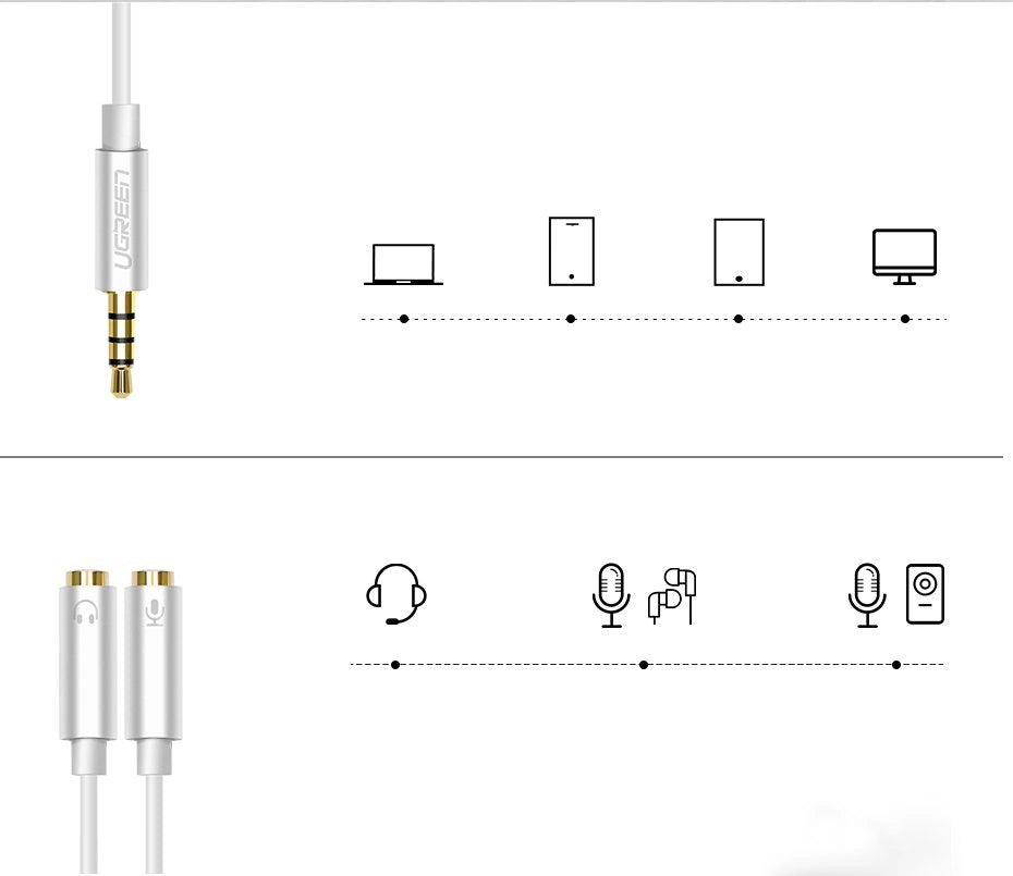 Ugreen kabel przewód rozdzielacz słuchawkowy 3,5 mm mini jack AUX mikrofon – zdjęcie 5