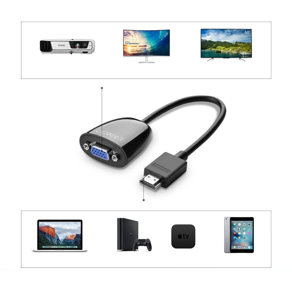 Ugreen kabel przewód przejściówka do VGA (żeński) FHD czarny (MM105 40253)