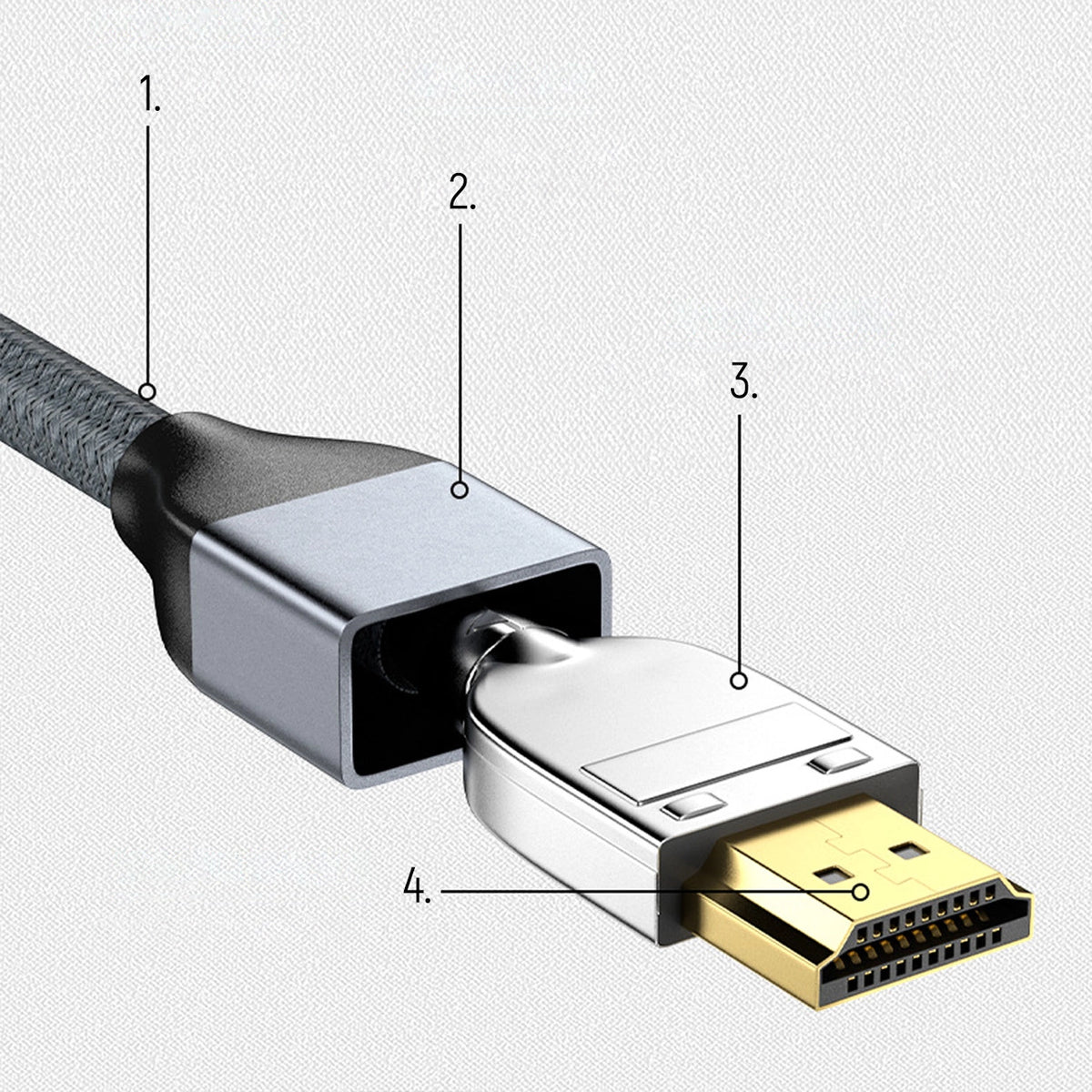 Wozinsky kabel HDMI 2.1 8K 60 Hz 48 Gbps / 4K 120 Hz / 2K 144 Hz 5 m – zdjęcie 13